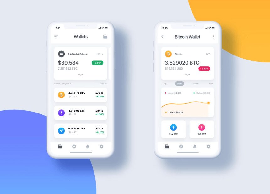 Asset portfolio breakdown showing top-performing cryptocurrencies.