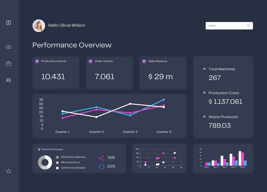Helpdesk software with ticket management system
