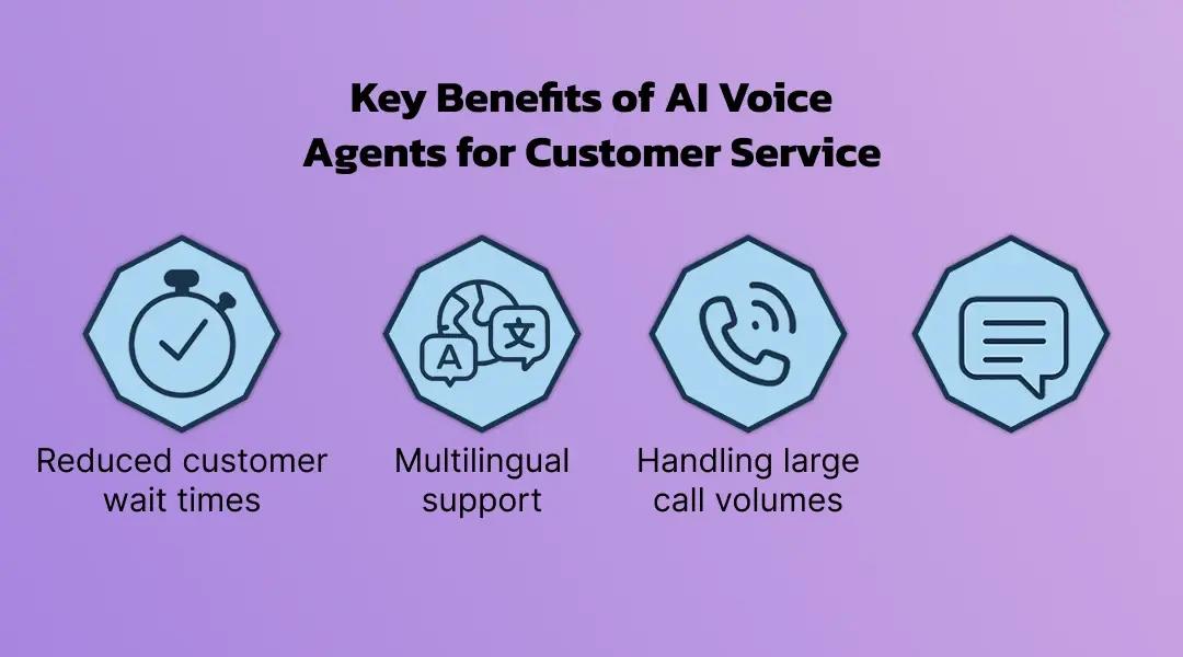 Key Benefits of AI Voice Agents for Customer Service
