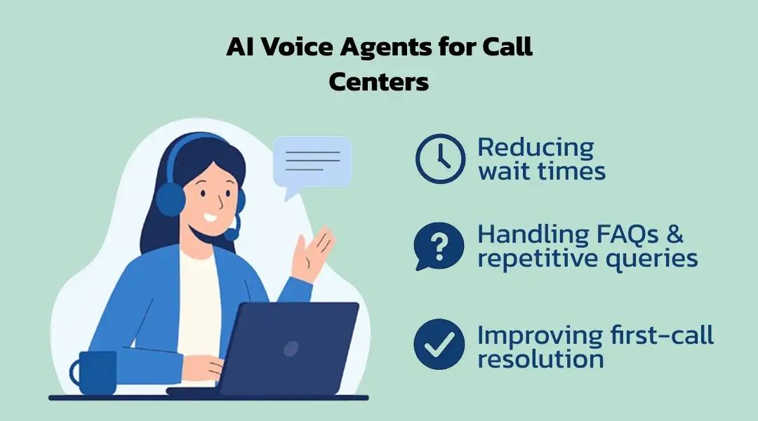 AI Voice Agents for Call Centers