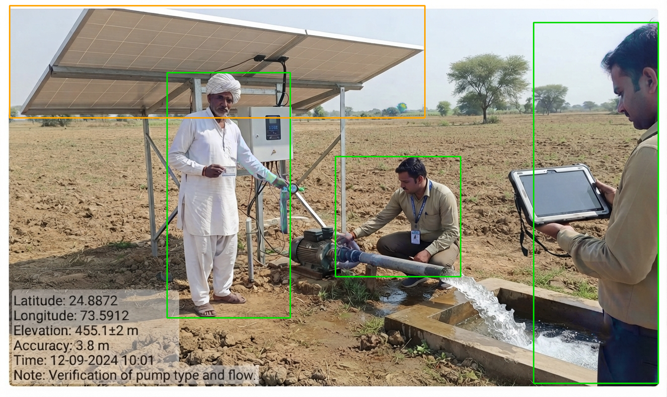 AI-Powered Solar Installation Verification and Fraud Detection for PM Kusum Yojana case study